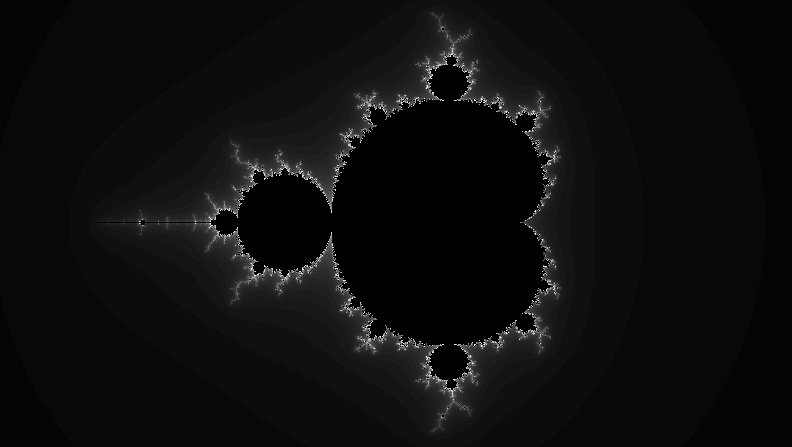 Centered Mandelbrot