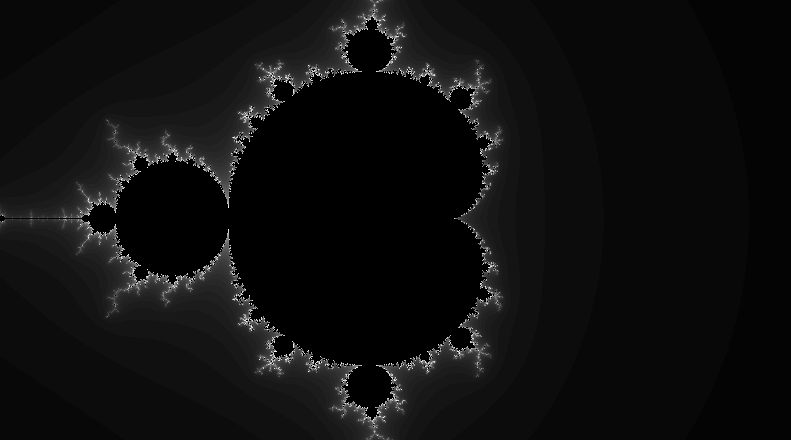 Simple Mandelbrot