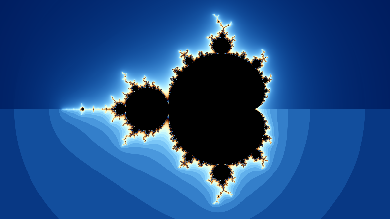 Mandelbrot Smooth Iteration Count